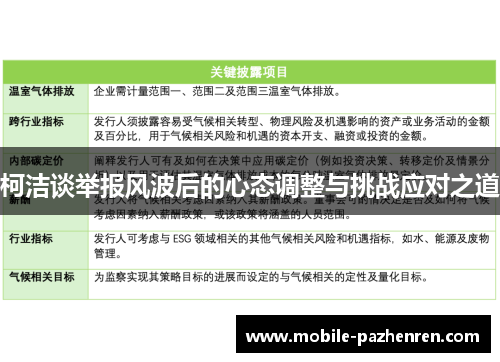 柯洁谈举报风波后的心态调整与挑战应对之道