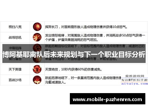 博阿基耶离队后未来规划与下一个职业目标分析