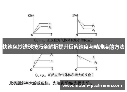 快速包抄进球技巧全解析提升反应速度与精准度的方法