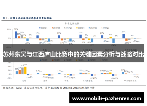苏州东吴与江西庐山比赛中的关键因素分析与战略对比