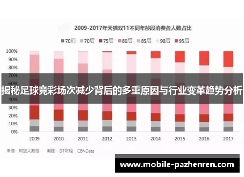 揭秘足球竞彩场次减少背后的多重原因与行业变革趋势分析
