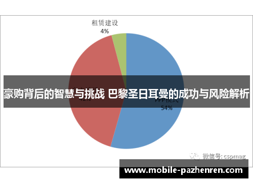 豪购背后的智慧与挑战 巴黎圣日耳曼的成功与风险解析