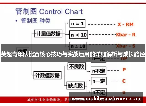 英超青年队比赛核心技巧与实战运用的详细解析与成长路径