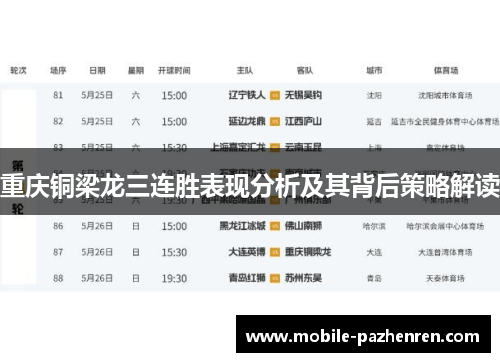 重庆铜梁龙三连胜表现分析及其背后策略解读