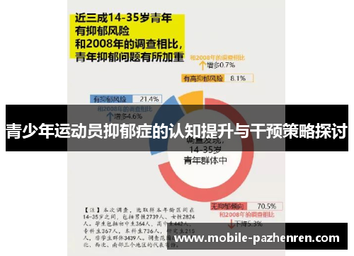 青少年运动员抑郁症的认知提升与干预策略探讨