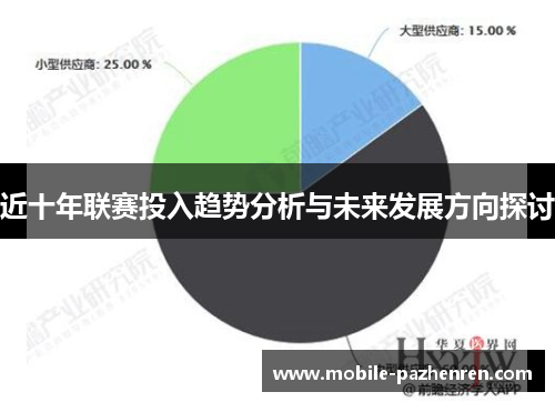 近十年联赛投入趋势分析与未来发展方向探讨 近十年联赛投入趋势分析与未来发展方向探讨