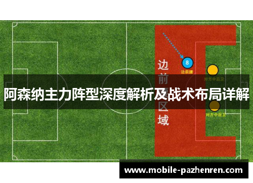 阿森纳主力阵型深度解析及战术布局详解 阿森纳主力阵型深度解析及战术布局详解