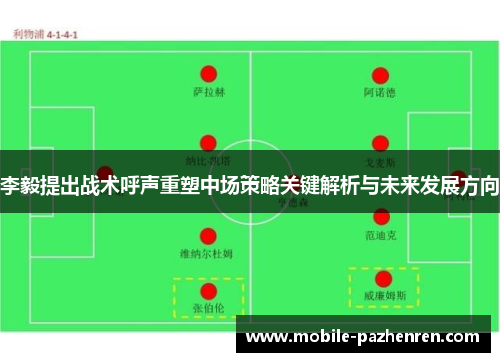 李毅提出战术呼声重塑中场策略关键解析与未来发展方向