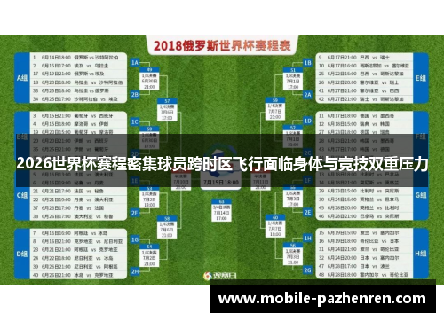 2026世界杯赛程密集球员跨时区飞行面临身体与竞技双重压力